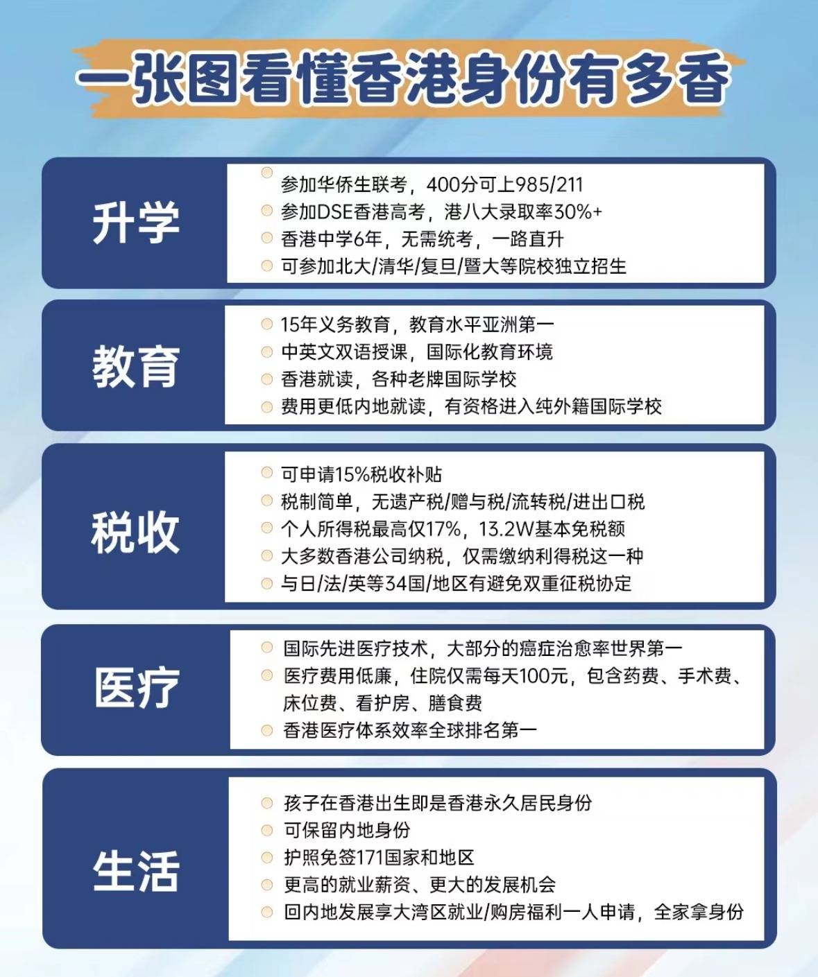 香港正版免費(fèi)最精最準(zhǔn)資料大全——探索信息的寶庫(kù)，香港正版免費(fèi)最精最準(zhǔn)資料大全，信息寶庫(kù)探索指南