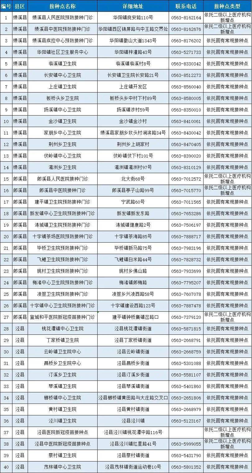 揭秘2025新澳今晚十二生肖運(yùn)勢(shì)大解密，揭秘，十二生肖在今晚的運(yùn)勢(shì)預(yù)測(cè)與解析（2025年）