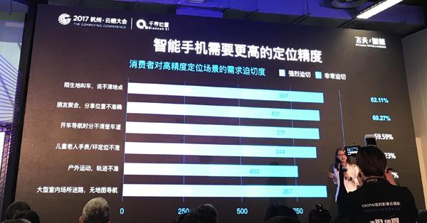 精準新傳真背后的秘密