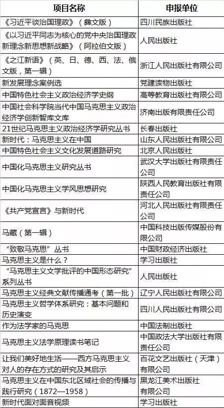 最新馬會(huì)傳真結(jié)果及解析，77777與88888的奧秘，揭秘最新馬會(huì)傳真結(jié)果及解析，探索數(shù)字77777與88888的奧秘