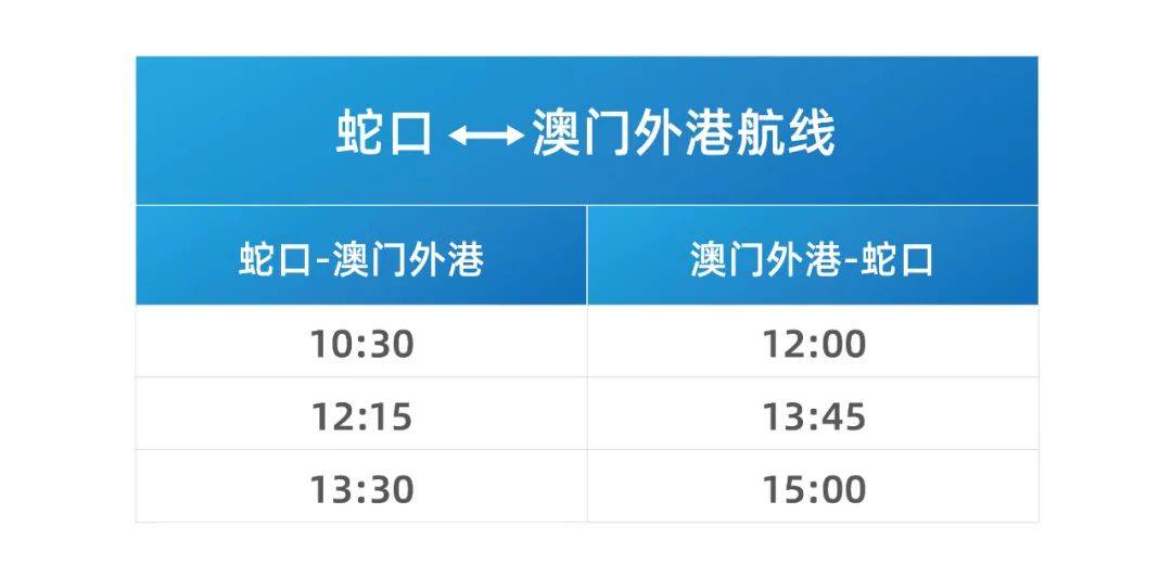 2025新澳天天開獎(jiǎng)結(jié)果免費(fèi)查詢——輕松掌握最新開獎(jiǎng)動(dòng)態(tài)，2025新澳天天開獎(jiǎng)結(jié)果免費(fèi)查詢，最新動(dòng)態(tài)一手掌握