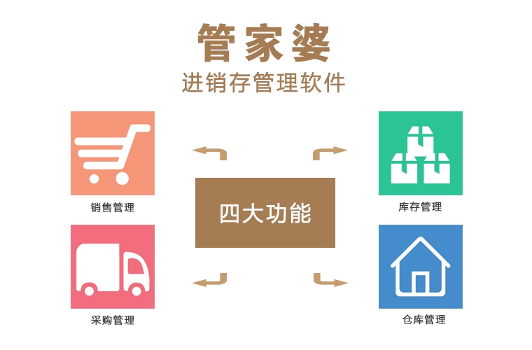 探索免費(fèi)管家婆老家的神秘面紗，7777788888背后的故事，揭秘免費(fèi)管家婆老家的神秘面紗，數(shù)字背后的故事