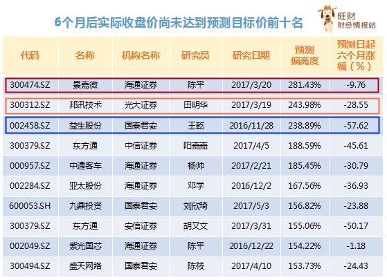 揭秘7777788888管家婆預(yù)測準確性，深度解析與體驗分享，揭秘管家婆預(yù)測準確性，深度解析與體驗分享