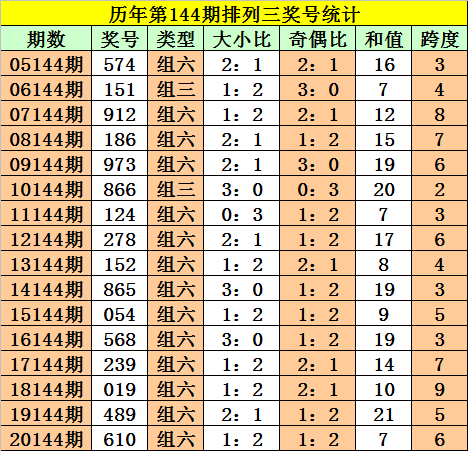 探索神秘的管家婆四肖四碼車連——揭開數(shù)字背后的秘密，揭開神秘管家婆四肖四碼車連的數(shù)字秘密探索