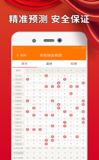 揭秘免費四肖預(yù)測——77777788888的神秘面紗，揭秘免費四肖預(yù)測神秘面紗，777777與88888背后的真相