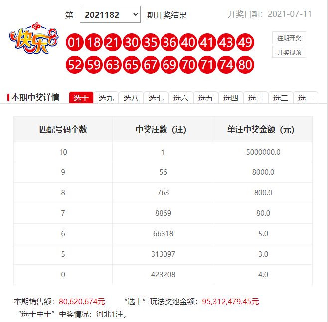 一肖一碼，揭秘中獎秘密，能中多少錢？，揭秘一肖一碼中獎秘密，能中多少獎金？