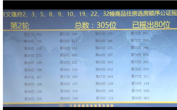 揭秘2025新奧天天開彩，預(yù)測與結(jié)果分析，揭秘新奧天天開彩，預(yù)測分析與結(jié)果揭秘 2025年彩票展望