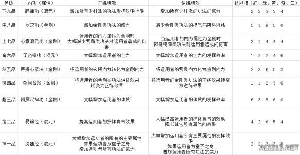 新門內(nèi)部資料全年最新更新最快——探索最前沿資訊的門戶，新門內(nèi)部資料，全年最新資訊，探索最前沿的門戶