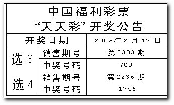 天天彩澳門天天彩開獎，探索彩票背后的秘密與策略，探索彩票背后的秘密與策略，天天彩澳門天天彩開獎解析