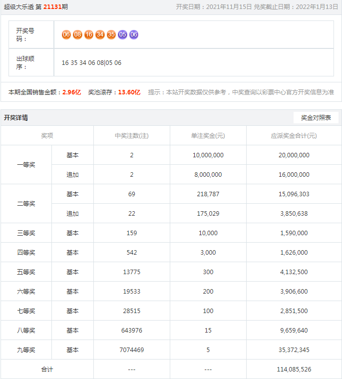 揭秘管家婆老家開(kāi)店的秘密，一站式服務(wù)與SEO優(yōu)化策略，揭秘管家婆老家開(kāi)店秘籍，一站式服務(wù)與SEO優(yōu)化策略全解析