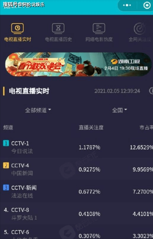 探索免費預(yù)測未來之門，77777888888免費四肖預(yù)測服務(wù)，探索未來之門，免費四肖預(yù)測服務(wù)77777888888