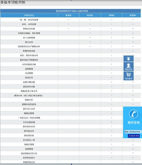 全新免費(fèi)管家婆軟件，777788888中特服務(wù)，助力企業(yè)管理升級(jí)，全新免費(fèi)管家婆軟件助力企業(yè)管理升級(jí)，特服777788888服務(wù)上線