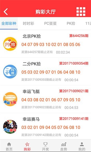 澳門彩票展望，2025年天天有好彩的未來展望，澳門彩票展望，2025年天天彩運(yùn)亨通，美好未來展望開啟
