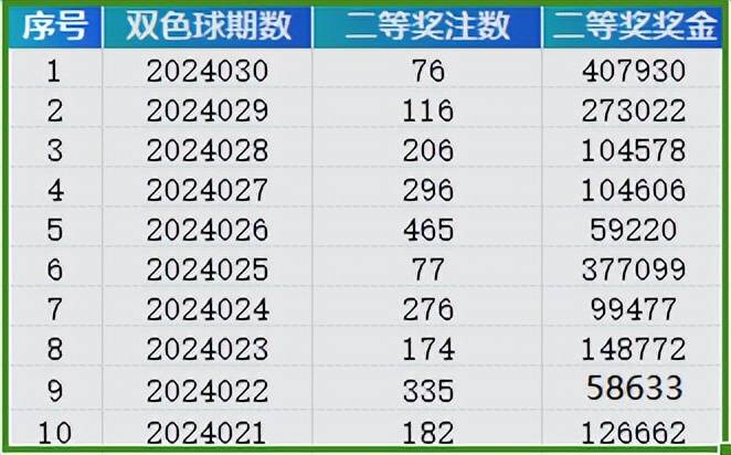 探索777888新奧彩的世界，一場數(shù)字盛宴的奧秘解析，揭秘?cái)?shù)字盛宴奧秘，探索新奧彩世界之777888篇章