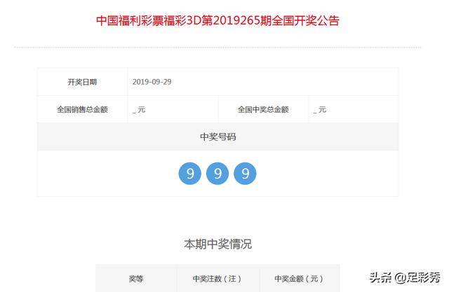 最準(zhǔn)一肖一碼100中獎(jiǎng)的背景故事
