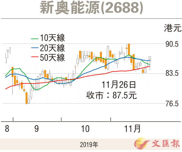 2025年新奧歷史開(kāi)獎(jiǎng)