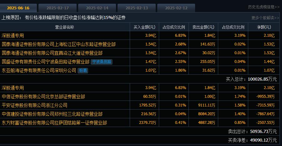 4887鐵算正版資料大全——最新、最全面的資源匯總，4887鐵算正版資料大全，最新全面資源匯總