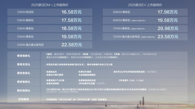 揭秘新奧歷史開獎，展望未來2025年的無限可能，揭秘新奧歷史開獎，展望2025年未來無限機遇