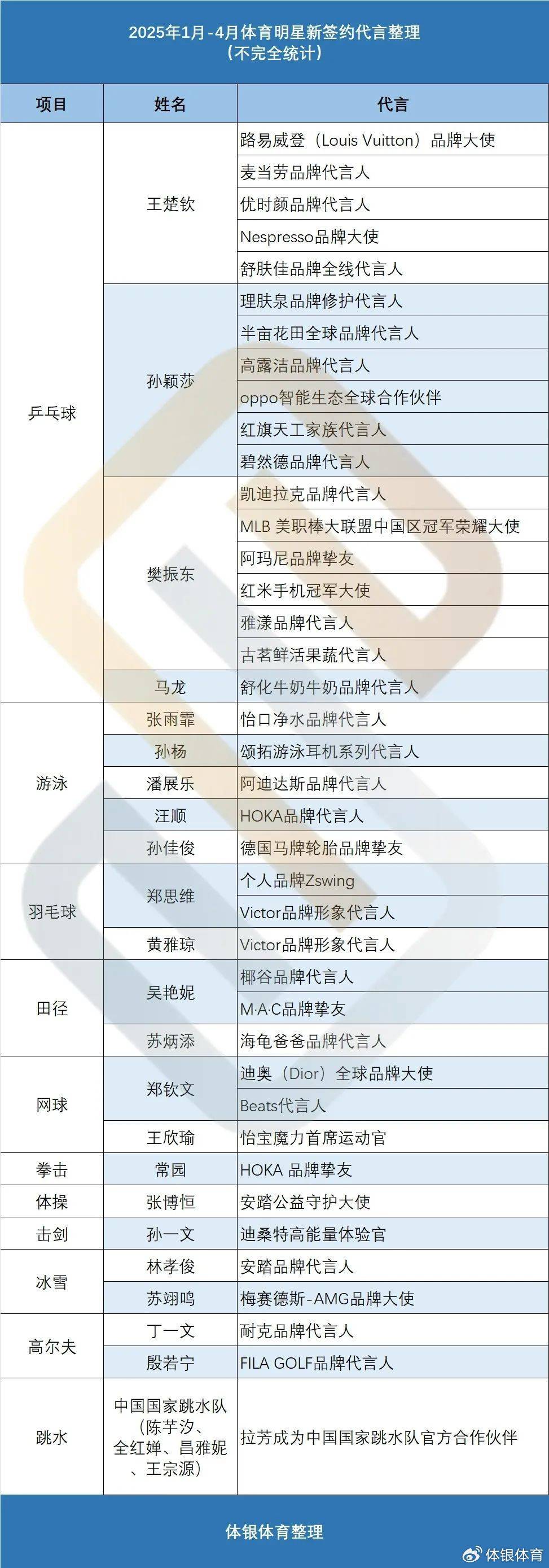 2025年新奧王中王公開(kāi)資料大全，深度解析與預(yù)測(cè)，2025年新奧王中王全方位解析與預(yù)測(cè)