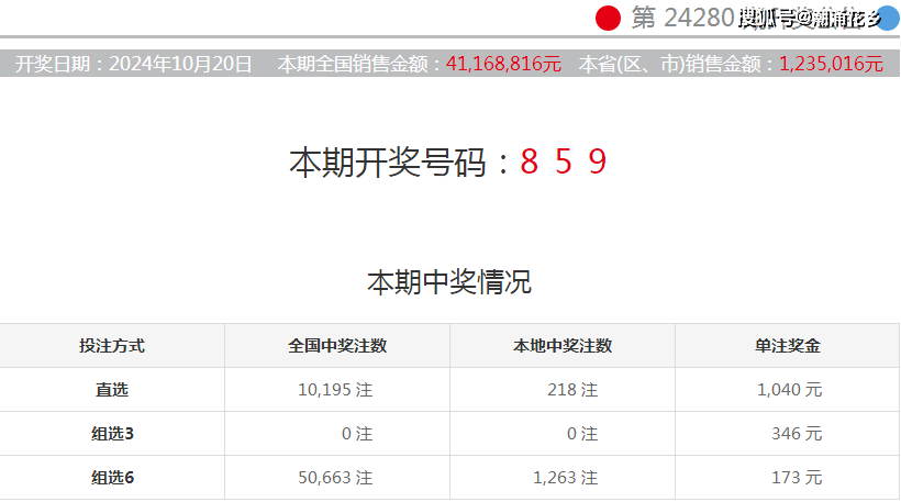 揭秘最新最快開獎(jiǎng)信息，494949開獎(jiǎng)實(shí)時(shí)更新，揭秘最新開獎(jiǎng)信息，實(shí)時(shí)更新494949開獎(jiǎng)結(jié)果