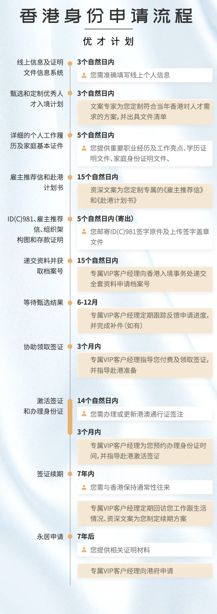 新聞咨詢 第24頁