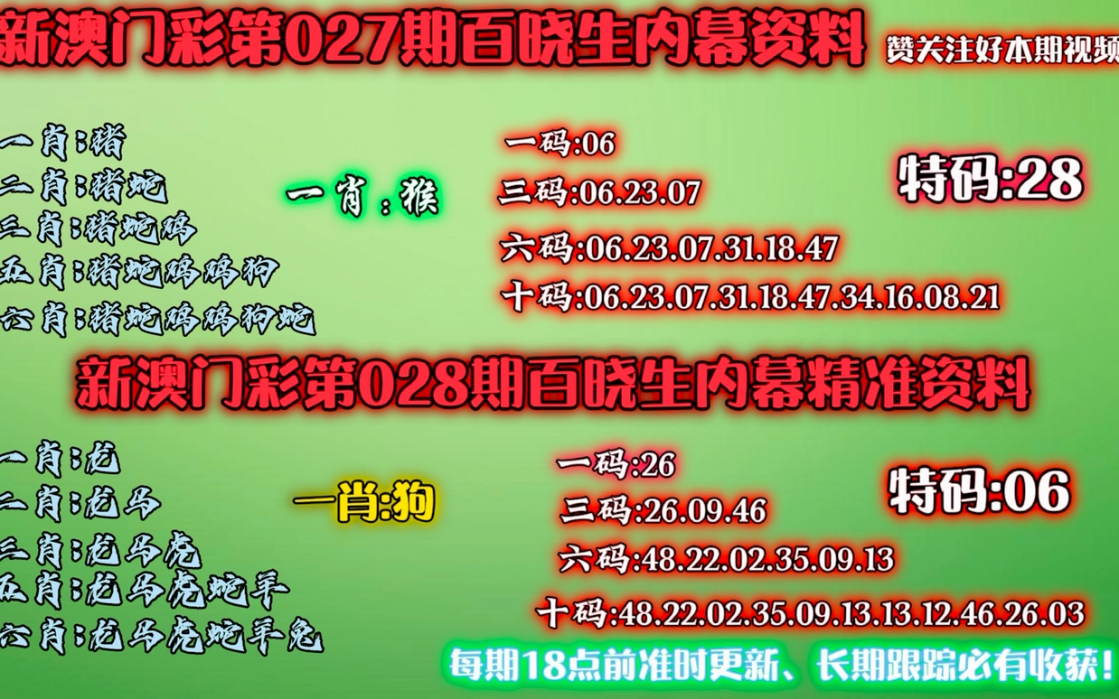 新澳門彩生肖走勢(shì)圖綜合版大全，探索與預(yù)測(cè)，澳門彩生肖走勢(shì)圖綜合版探索與預(yù)測(cè)指南