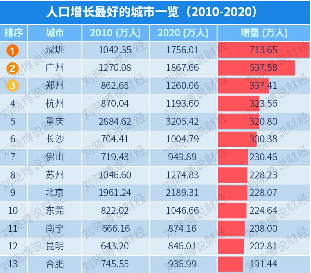 澳門彩票市場展望，揭秘2025年天天開獎結(jié)果，澳門彩票市場展望，揭秘未來天天開獎結(jié)果至2025年