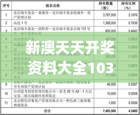 新澳天天彩正版資料背景故事，揭秘彩票背后的傳奇故事，揭秘新澳天天彩正版資料背后的傳奇彩票故事