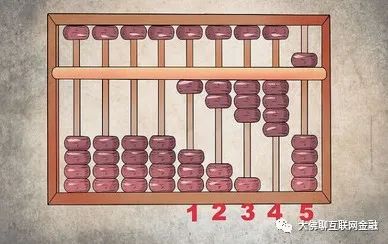 推薦 第15頁(yè)