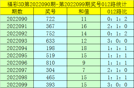 澳門一碼一碼精準(zhǔn)預(yù)測與河南彩票市場的探索，澳門一碼精準(zhǔn)預(yù)測與河南彩票市場揭秘