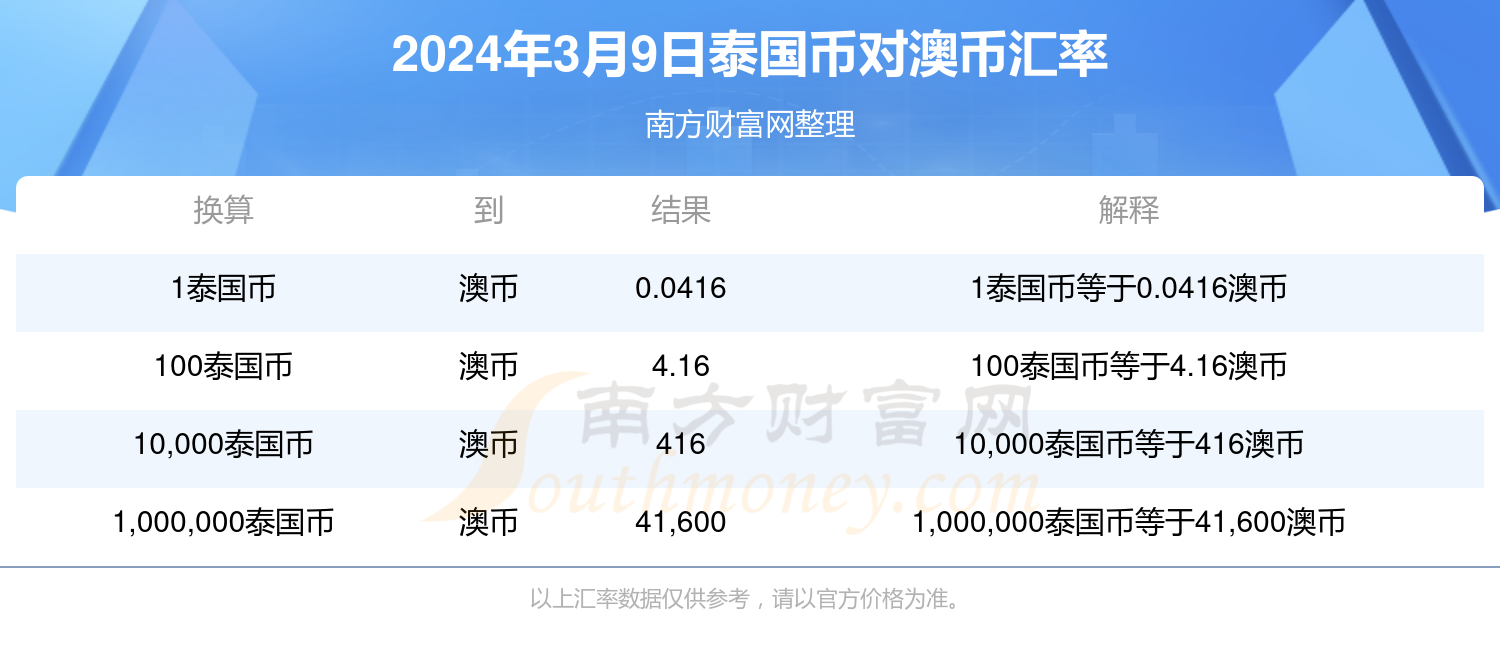 新澳今晚9點30分可靠解答，全方位解析與實用指南，新澳今晚9點30分全方位解析與實用指南，可靠解答速遞