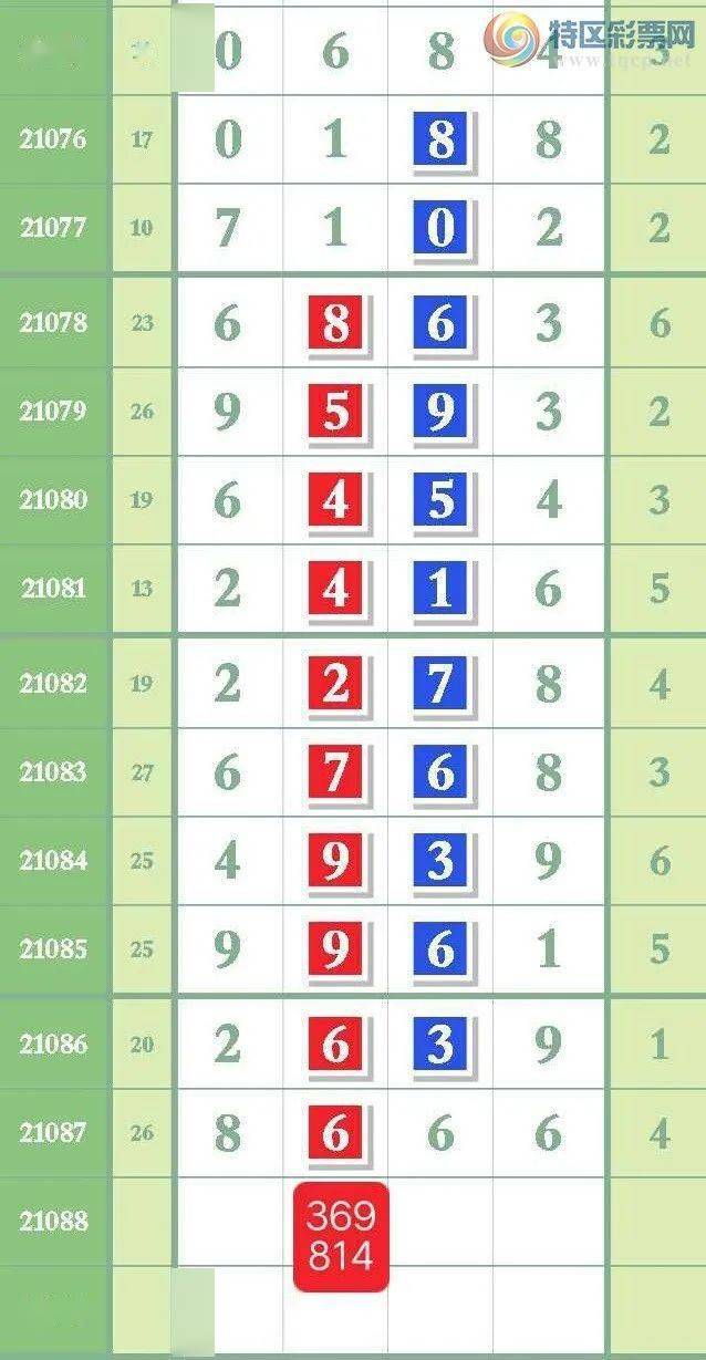 揭秘7777788888精準(zhǔn)24碼，一網(wǎng)打盡的秘密武器，揭秘精準(zhǔn)24碼的秘密武器，一網(wǎng)打盡77777與88888的神秘組合！