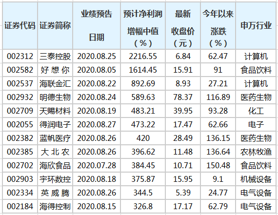 澳門三中三碼精準(zhǔn)解釋資料，揭秘背后的秘密與真相，澳門三中三碼揭秘，真相與秘密解析