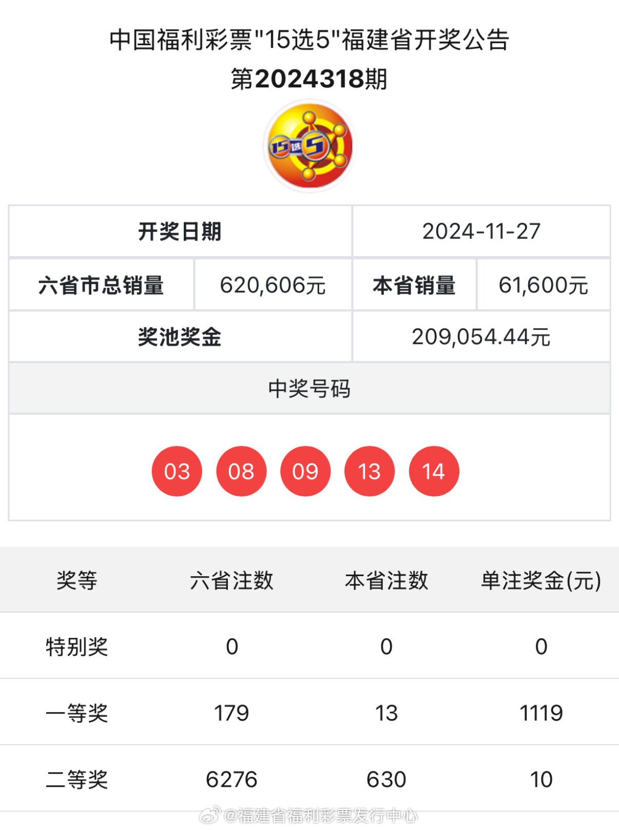 最新4887鐵算開獎(jiǎng)結(jié)果及分析，最新4887鐵算開獎(jiǎng)結(jié)果揭秘與深度分析