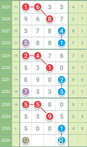 揭秘7777788888精準一肖中特使用方法——策略與技巧大解析，揭秘精準預測一肖中特技巧，策略與技巧深度解析