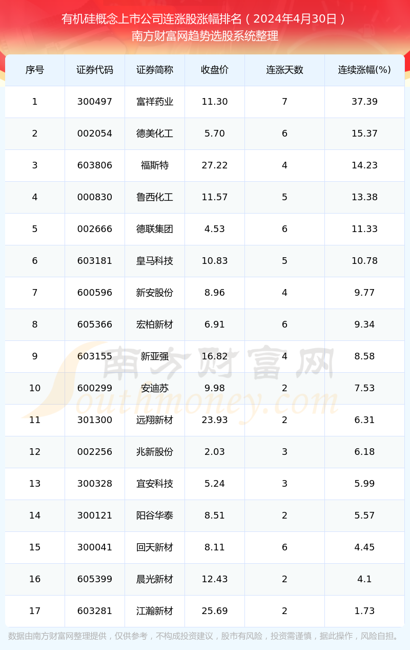 新奧今晚上開獎9點30分，揭秘彩票開獎號碼預測新篇章，新奧彩票開獎在即，揭秘預測新篇章，今晚9點30分揭曉號碼