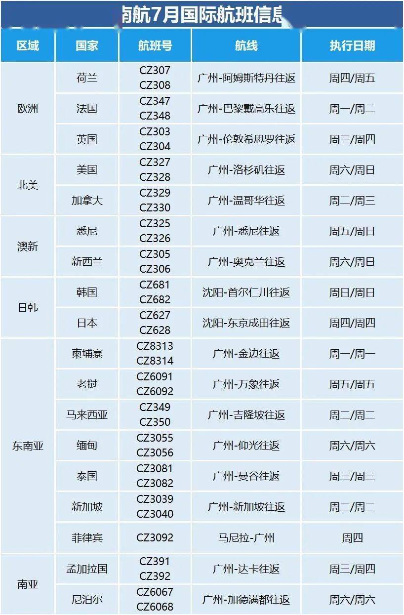 2025新澳天天開彩最新資料大全——全方位解讀彩票行業(yè)新動(dòng)態(tài)，2025新澳天天開彩最新資料大全，全方位解讀彩票行業(yè)最新動(dòng)態(tài)