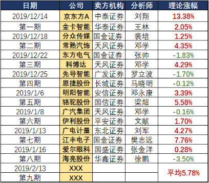 今晚澳門9點35分彩票開獎號碼預測與解讀，澳門彩票開獎號碼預測與解讀，今晚9點35分揭曉幸運數字