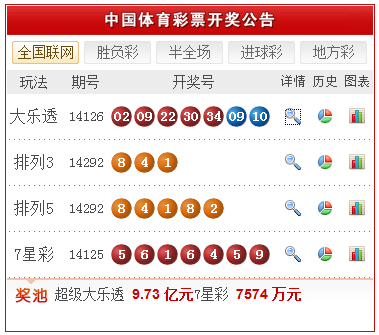 澳門 第13頁(yè)