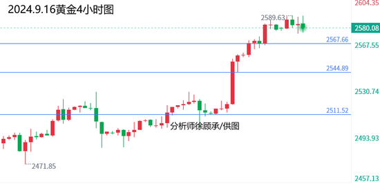 新澳綜合出號走勢圖——深度分析與預(yù)測，新澳綜合出號走勢圖深度解析與預(yù)測報告