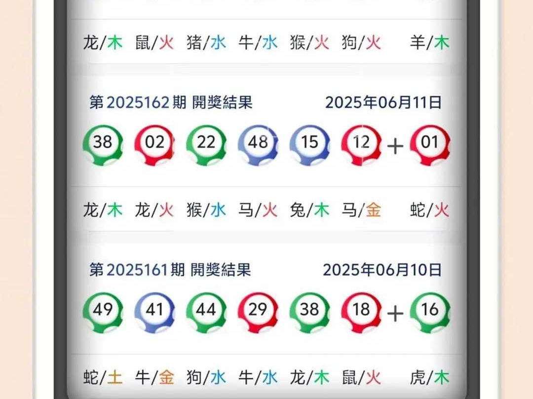 新澳門精準(zhǔn)五肖中特，探索與預(yù)測的未來趨勢，澳門精準(zhǔn)五肖預(yù)測，未來趨勢的探索與預(yù)測