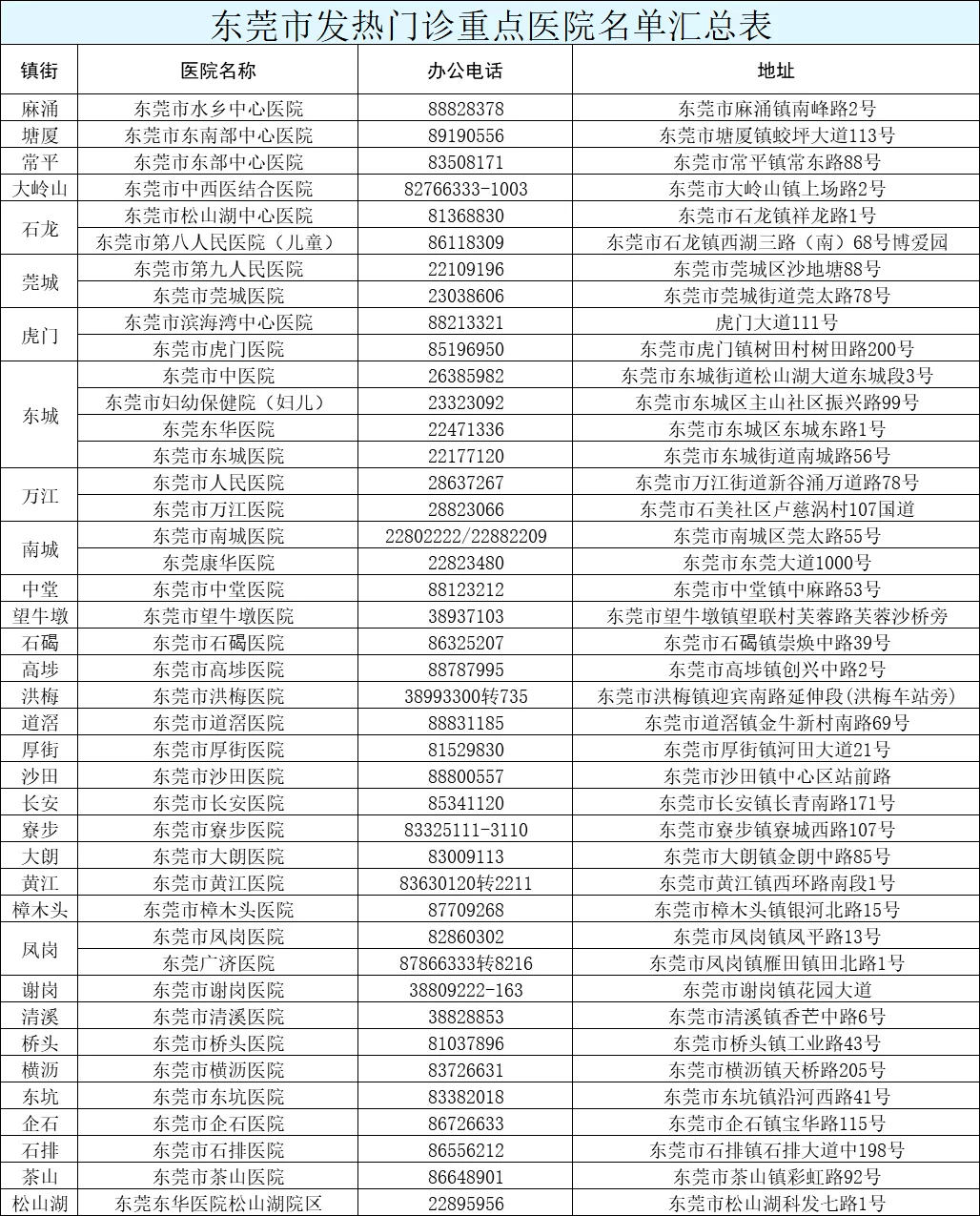 新澳門今晚最新的消息2025，探索澳門的未來發(fā)展與熱點(diǎn)事件，澳門未來展望，探索最新消息與熱點(diǎn)事件到2025年