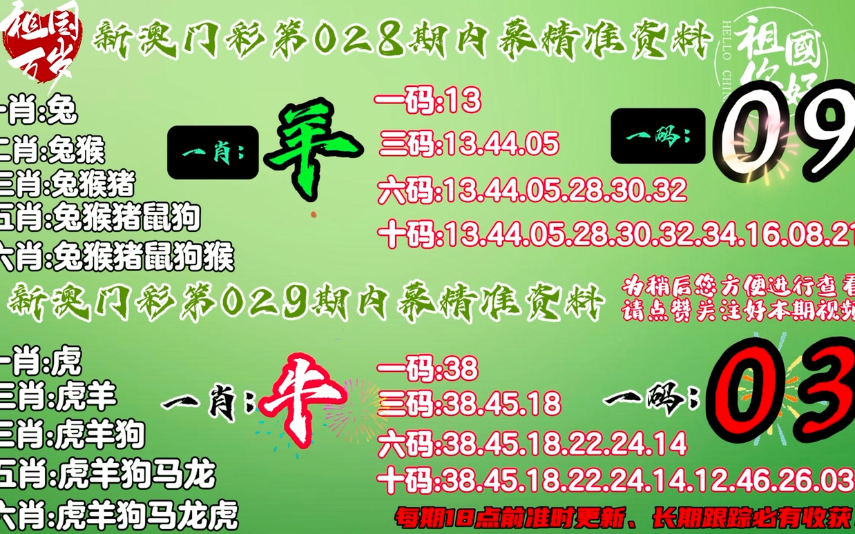 澳門(mén)今晚精準(zhǔn)一碼，探索預(yù)測(cè)的秘密與博彩文化，澳門(mén)精準(zhǔn)預(yù)測(cè)一碼揭秘，探索預(yù)測(cè)秘密與博彩文化之旅