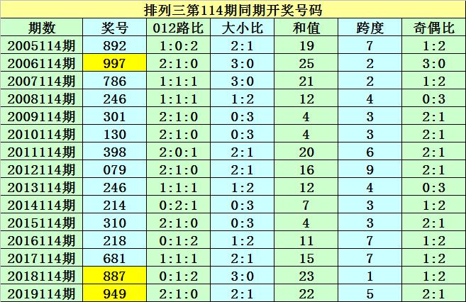 港彩香港二四六開(kāi)獎(jiǎng)免費(fèi)——全面解讀與指南，港彩香港二四六開(kāi)獎(jiǎng)免費(fèi)，全面解讀與操作指南