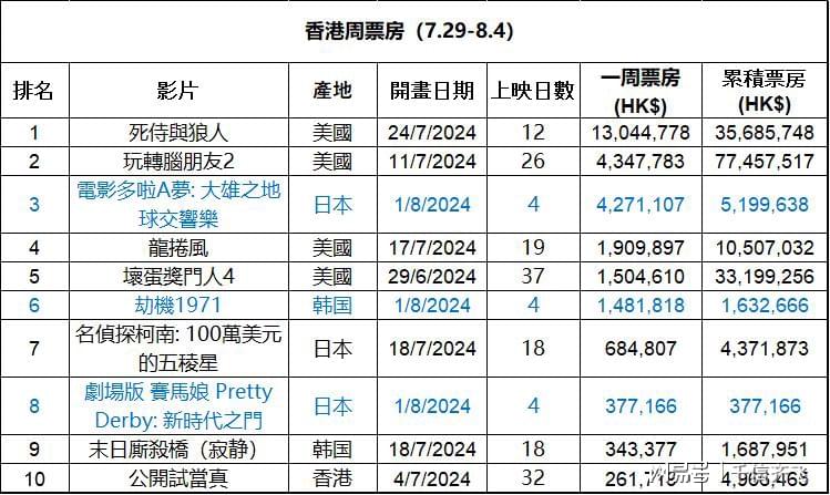 香港精準內部資料16碼，揭秘與深度解析，香港精準內部資料揭秘與深度解析，16碼的秘密