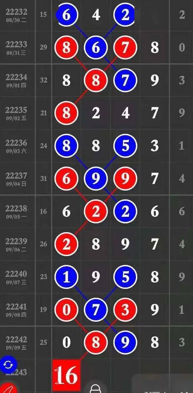 二四六好彩777788888，探索幸運(yùn)與機(jī)遇的奧秘，探索幸運(yùn)與機(jī)遇的奧秘，二四六好彩與數(shù)字7的魅力