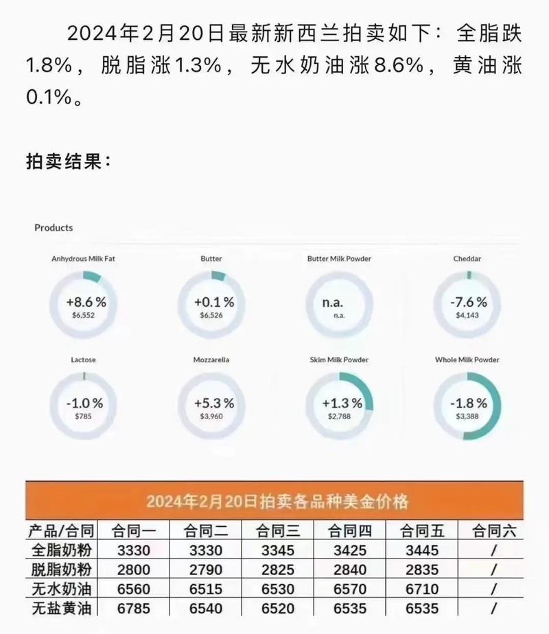 探索未來(lái)，2025新澳原料免費(fèi)大全——行業(yè)內(nèi)的最新動(dòng)態(tài)與資源匯總，未來(lái)探索，2025新澳原料免費(fèi)大全——最新行業(yè)動(dòng)態(tài)與資源匯總總覽