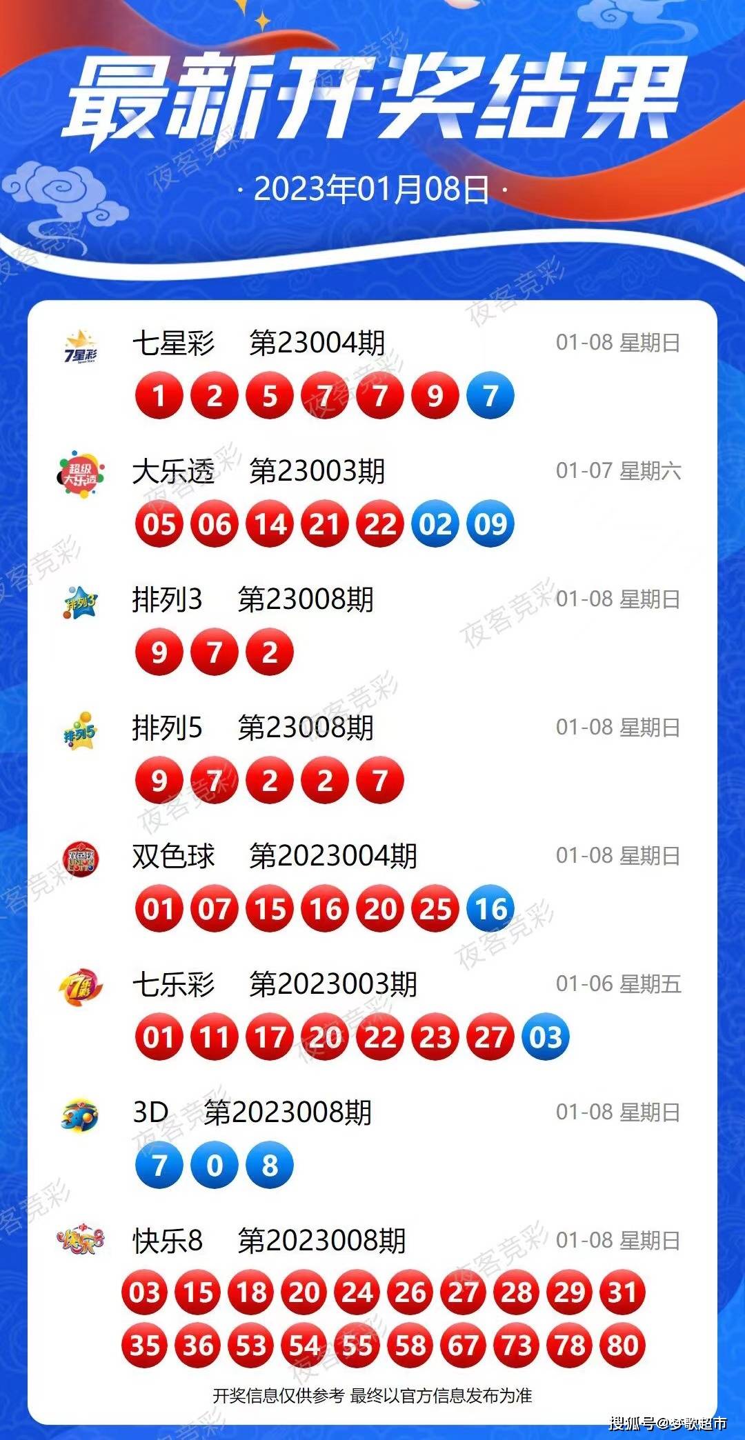 新澳今晚上9點30開獎結(jié)果揭曉，揭曉號碼是多少？，新澳今晚開獎揭曉，號碼是多少？