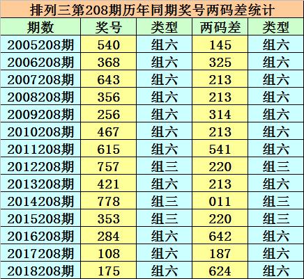 香港二四六開獎免費結(jié)果——全面解析與實時更新，香港二四六開獎結(jié)果全面解析與實時更新免費發(fā)布