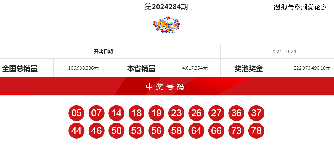 揭秘揭秘4949494949最快開獎(jiǎng)結(jié)果，最新開獎(jiǎng)動(dòng)態(tài)一網(wǎng)打盡！，揭秘最新最快開獎(jiǎng)結(jié)果，掌握最新開獎(jiǎng)動(dòng)態(tài)！